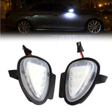 VW Golf MK6, Passat B7, Passat CC, Scirocco, EOS, Beetle LED Side Mirror Puddle light